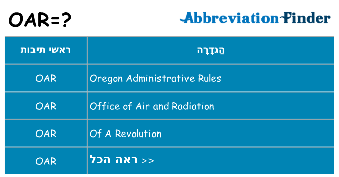 מה הפירוש oar