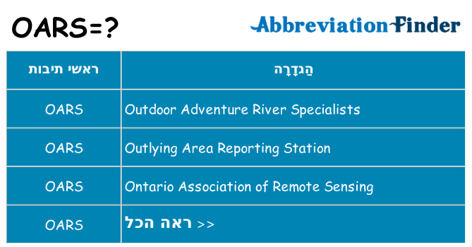 מה הפירוש oars