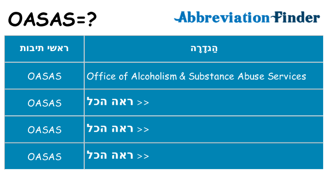 מה הפירוש oasas