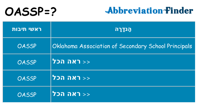 מה הפירוש oassp