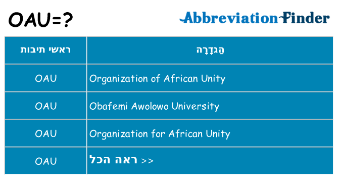 מה הפירוש oau