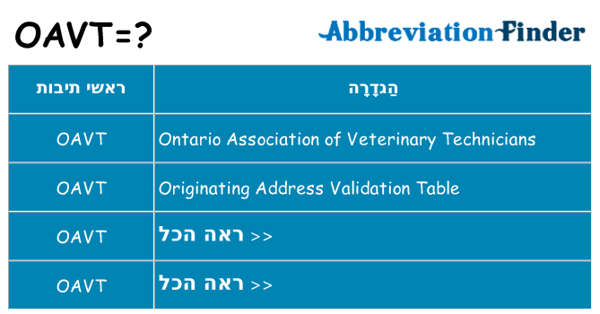 מה הפירוש oavt