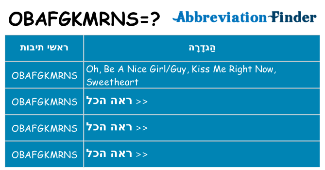 מה הפירוש obafgkmrns