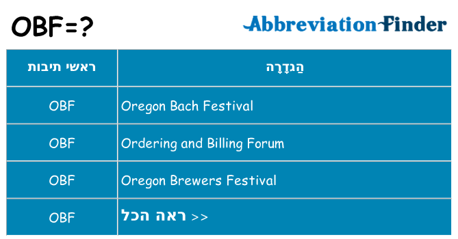 מה הפירוש obf