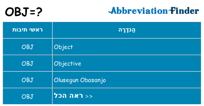 מה הפירוש obj