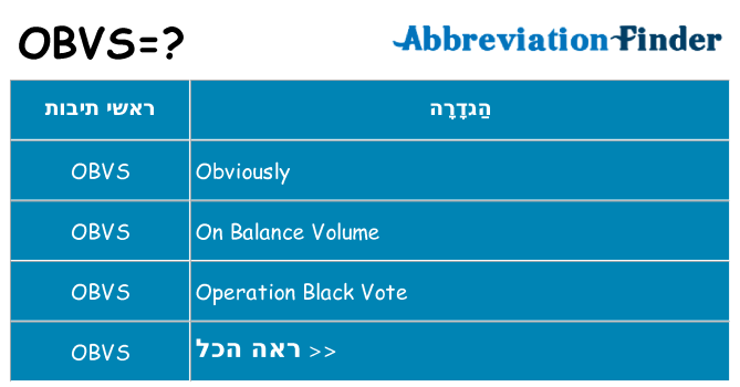 מה הפירוש obvs