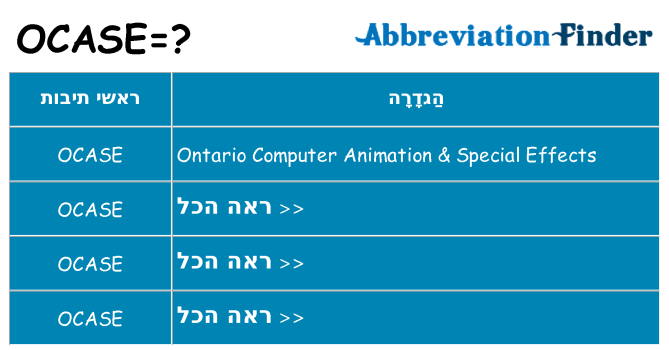 מה הפירוש ocase