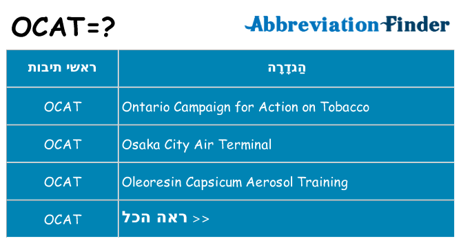 מה הפירוש ocat