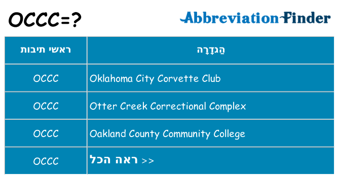 מה הפירוש occc