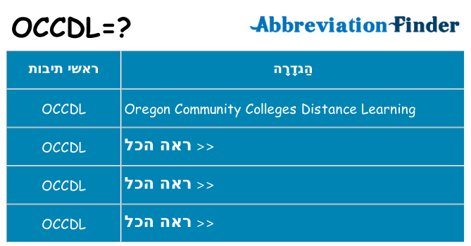 מה הפירוש occdl