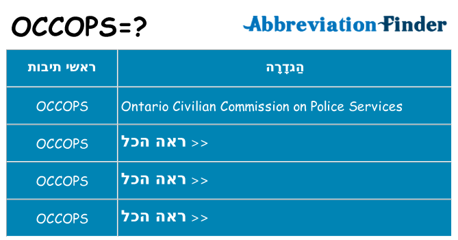 מה הפירוש occops