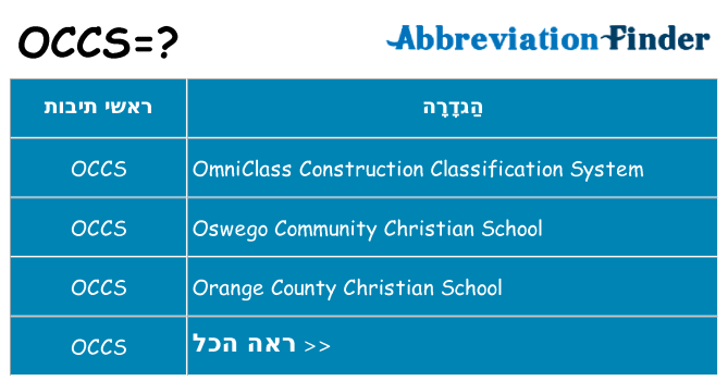 מה הפירוש occs