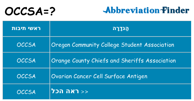 מה הפירוש occsa