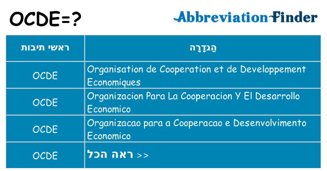 מה הפירוש ocde