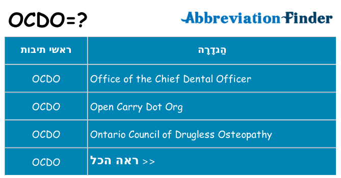 מה הפירוש ocdo