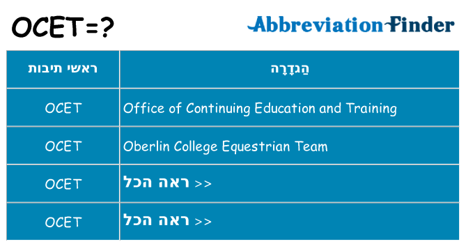 מה הפירוש ocet