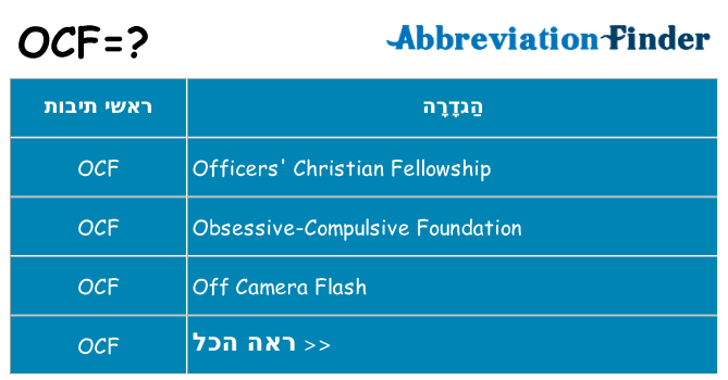 מה הפירוש ocf
