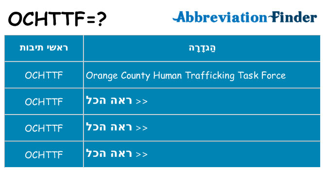 מה הפירוש ochttf