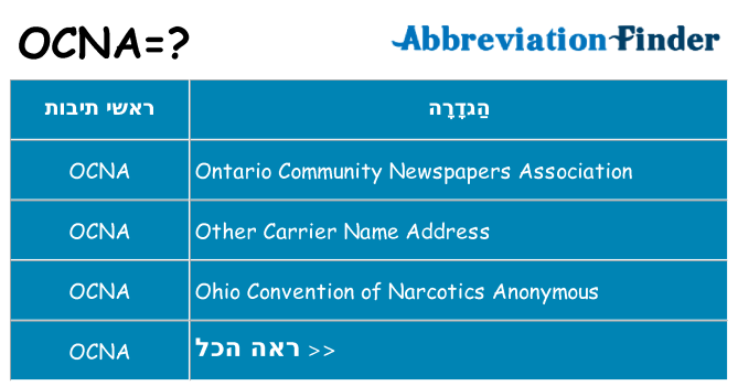 מה הפירוש ocna