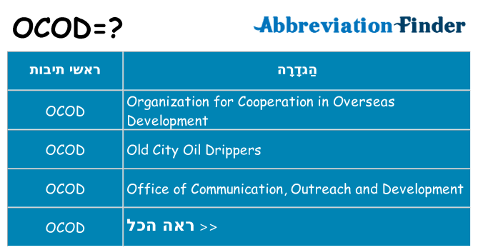 מה הפירוש ocod
