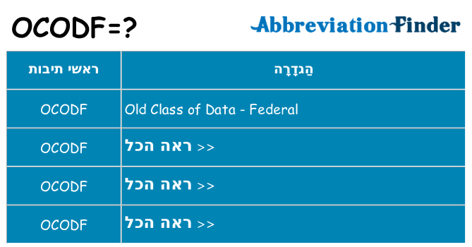 מה הפירוש ocodf