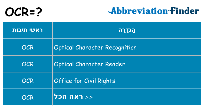 מה הפירוש ocr