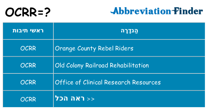 מה הפירוש ocrr