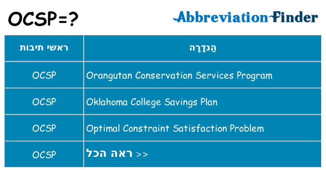 מה הפירוש ocsp
