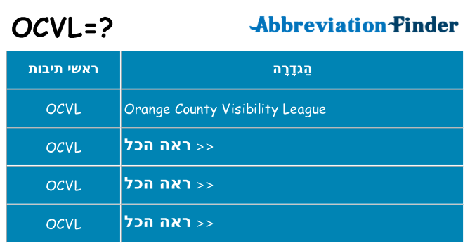 מה הפירוש ocvl