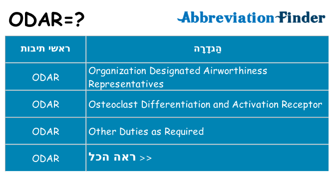 מה הפירוש odar