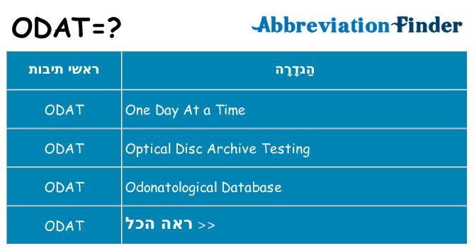 מה הפירוש odat
