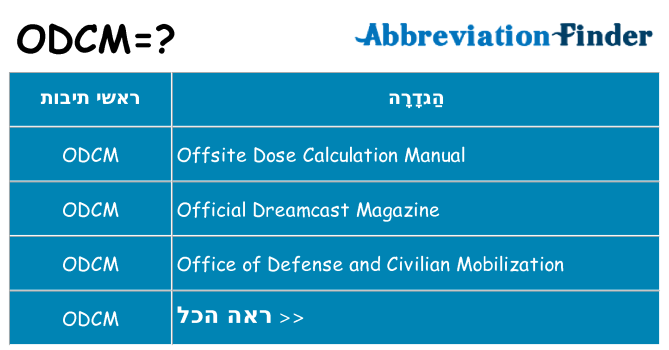 מה הפירוש odcm