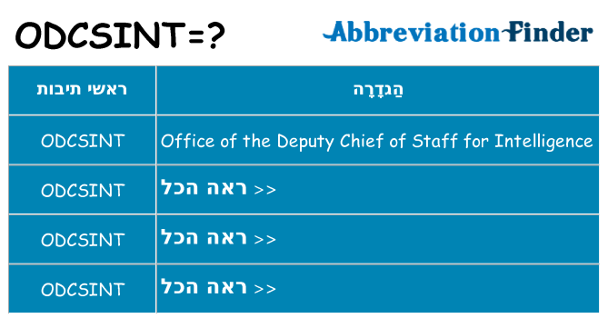 מה הפירוש odcsint