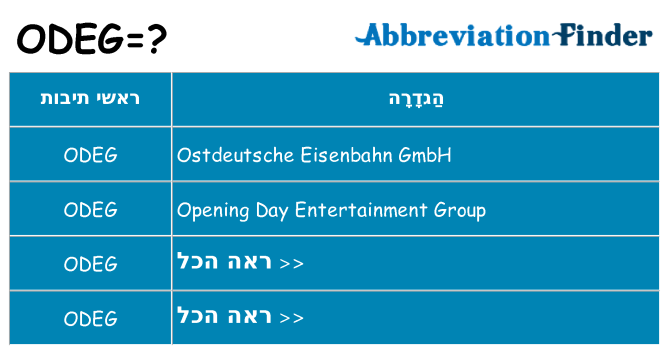 מה הפירוש odeg