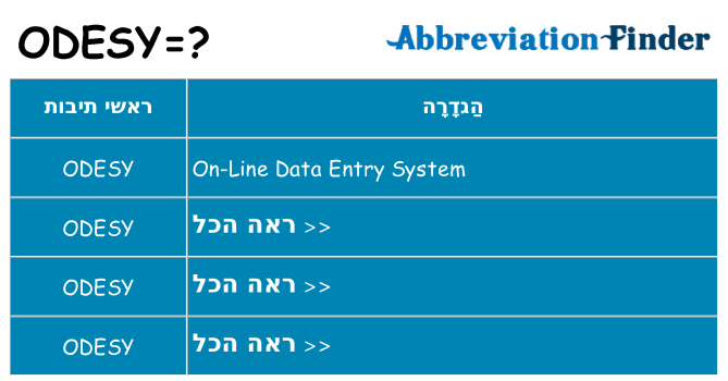 מה הפירוש odesy