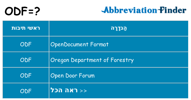 מה הפירוש odf