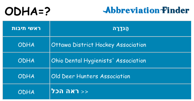 מה הפירוש odha