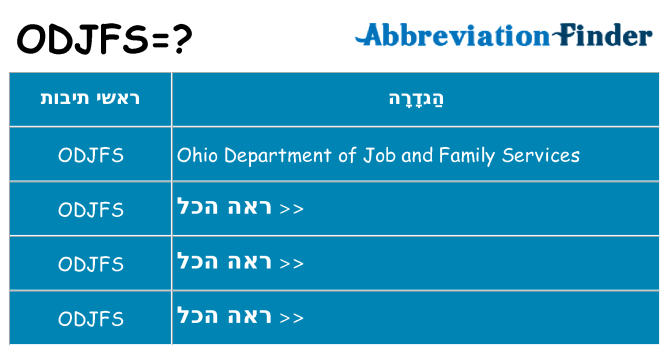 מה הפירוש odjfs