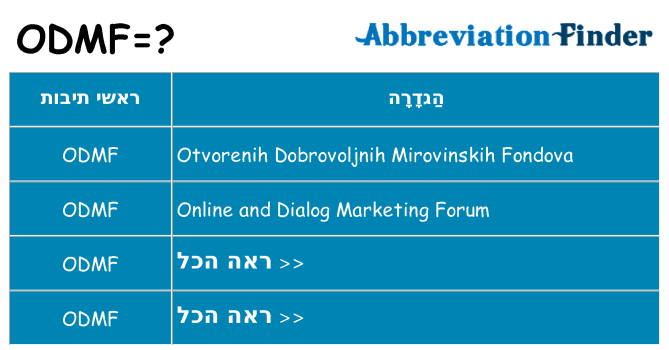 מה הפירוש odmf