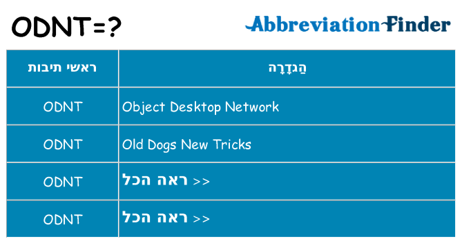מה הפירוש odnt