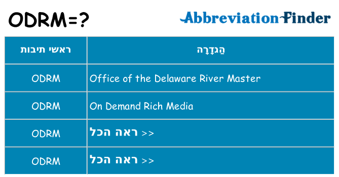 מה הפירוש odrm