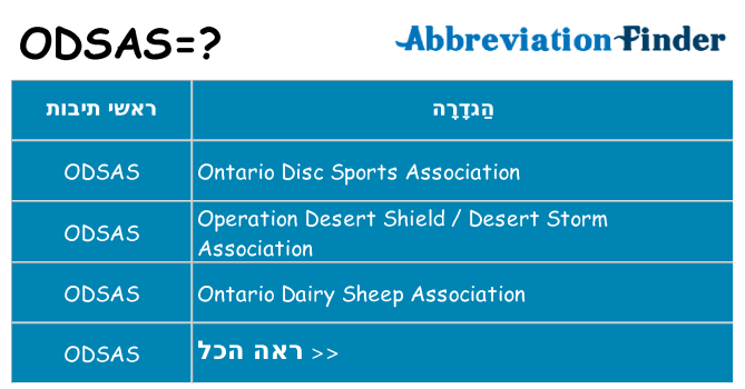 מה הפירוש odsas