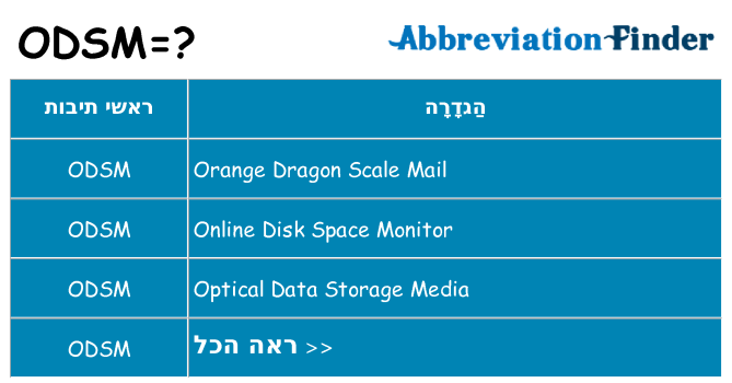 מה הפירוש odsm