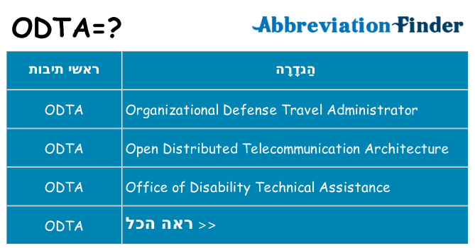 מה הפירוש odta