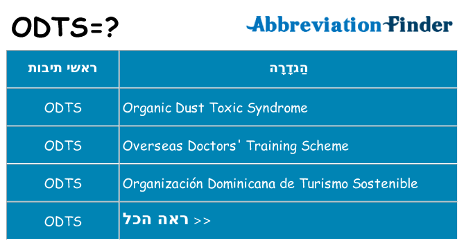 מה הפירוש odts