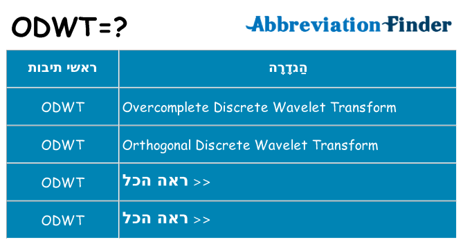 מה הפירוש odwt