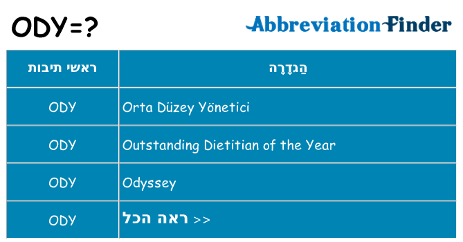 מה הפירוש ody