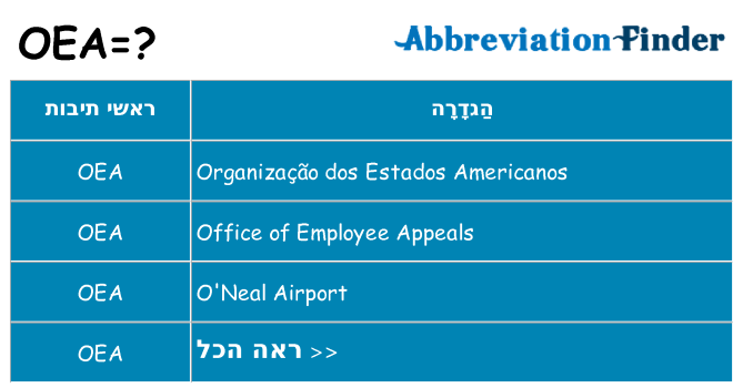 מה הפירוש oea