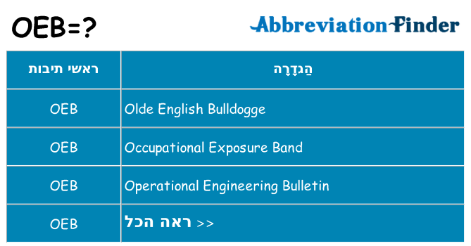 מה הפירוש oeb