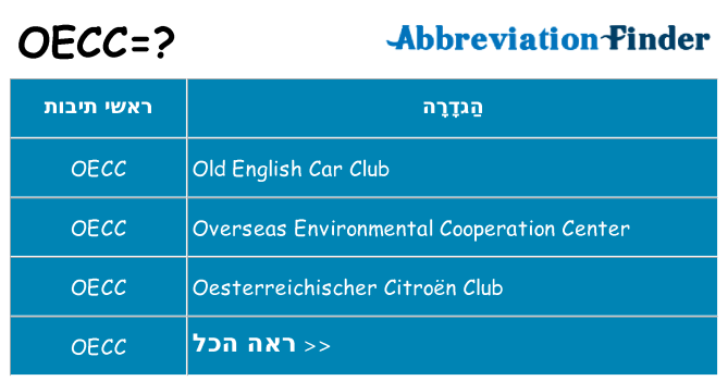 מה הפירוש oecc